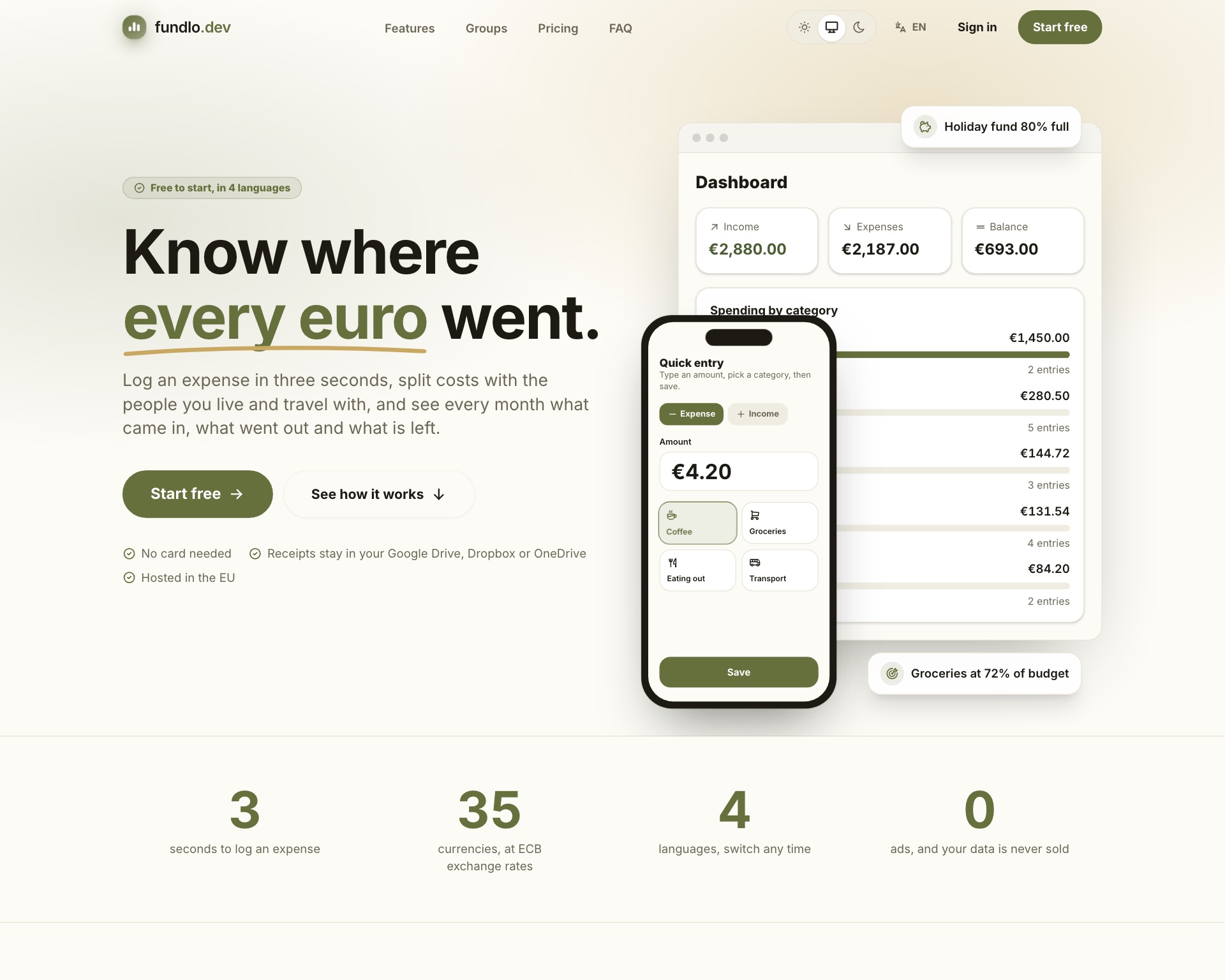 Fundlo.dev